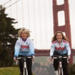 Cross-Country Cycling Adventure. My daughter and I biked across America for osteoporosis charity.