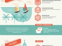 Ten Romantic Travel Destinations Ten Romantic Travel Destinations